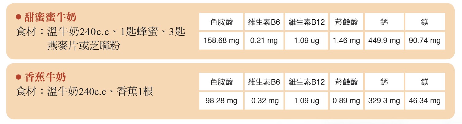 助眠小點心